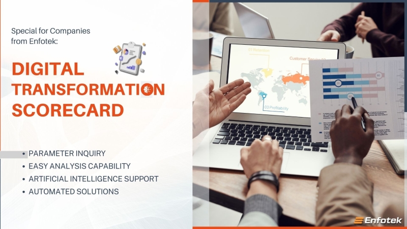 CUSTOM DIGITAL TRANSFORMATION SCORECARD FROM ENFOTEK