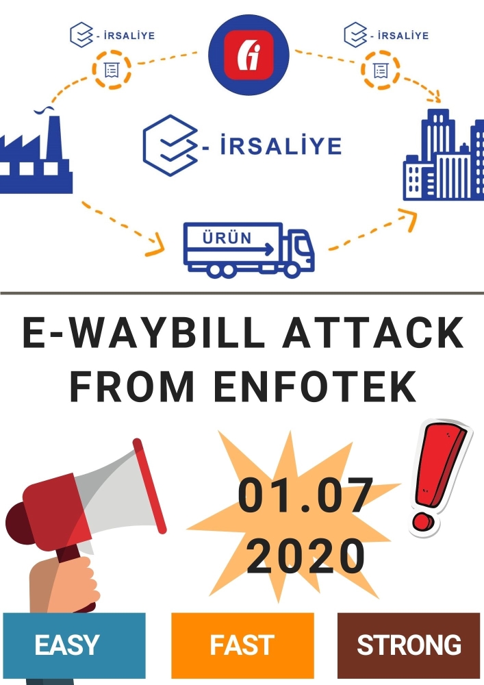 E-WAYBILL ATTACK FROM ENFOTEK