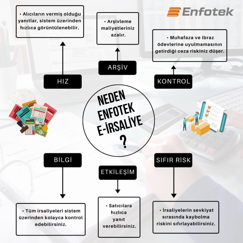 E-İRSALİYEDE KAPSAM DARALIYOR