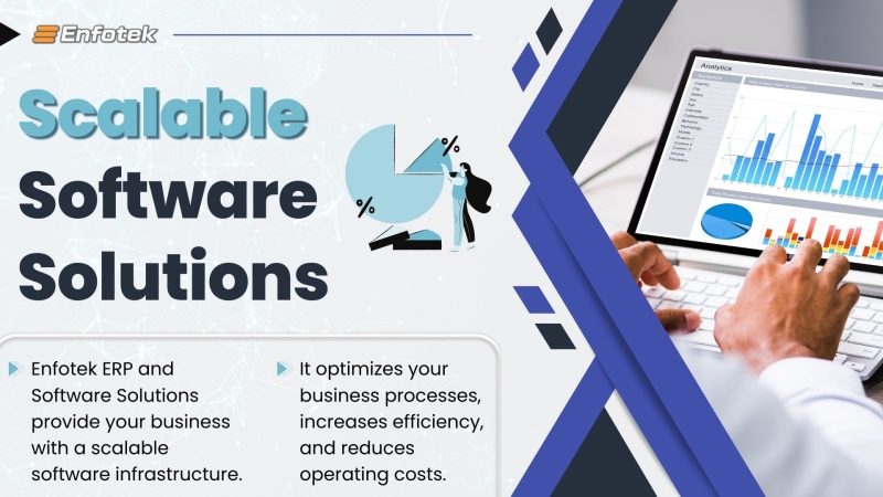SCALABLE SOFTWARE SOLUTIONS