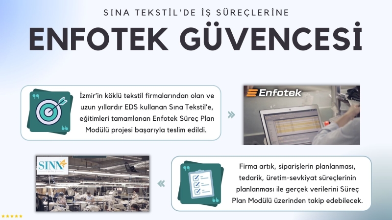 SINA’DA İŞ SÜREÇLERİNE ENFOTEK GÜVENCESİ