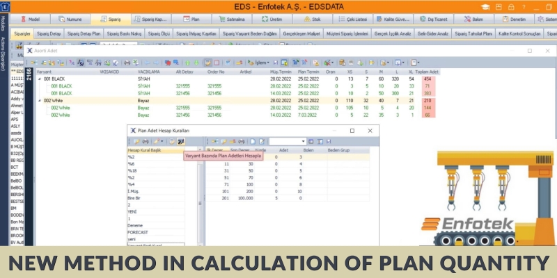 NEW METHOD IN CALCULATION OF PLAN QUANTITY