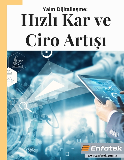 YALIN DİJİTALLEŞME: HIZLI KAR VE CİRO ARTIŞI