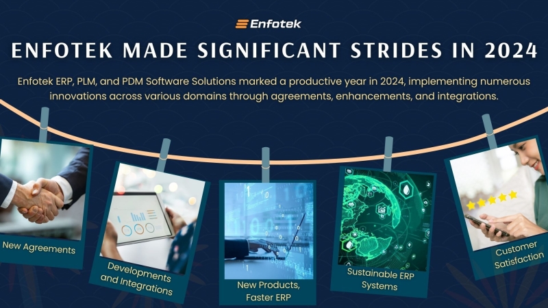 ENFOTEK KEPT ITS MOMENTUM IN 2024